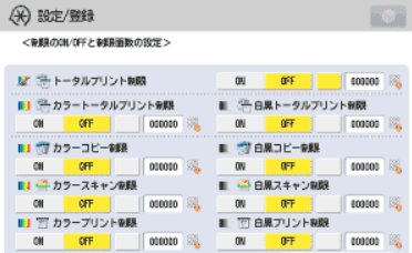 複合機のICカード認証で不要な印刷コスト削減！